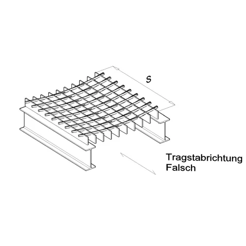 900x1000 SP-Gitterrost (30x2, 34/38, feuerverzinkt)